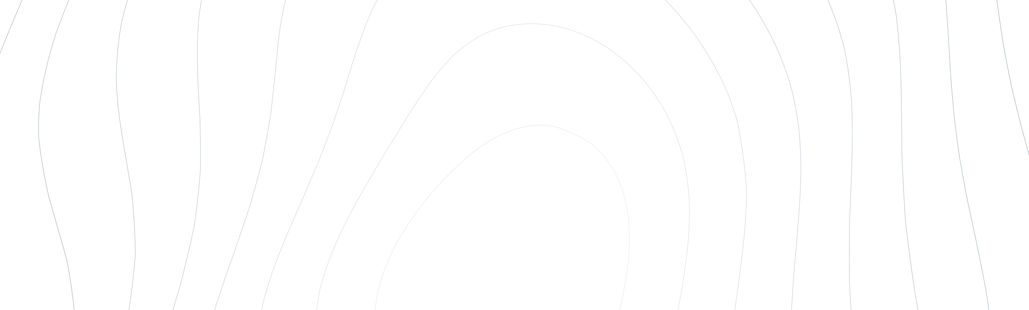 Laat hen je overtuigen